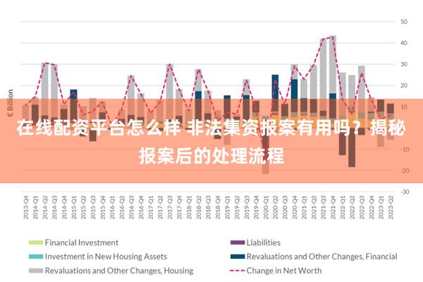 在线配资平台怎么样 非法集资报案有用吗？揭秘报案后的处理流程