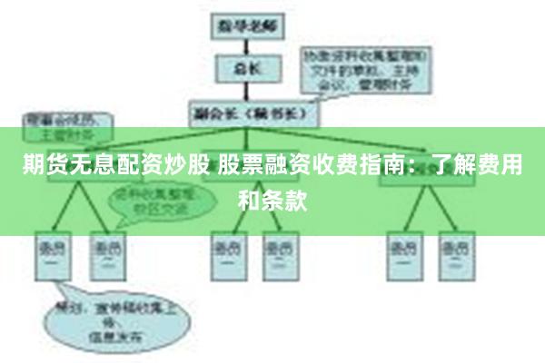 期货无息配资炒股 股票融资收费指南：了解费用和条款