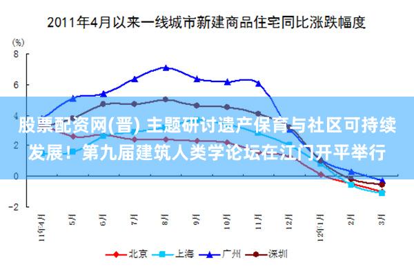 股票配资网(晋) 主题研讨遗产保育与社区可持续发展！第九届建筑人类学论坛在江门开平举行