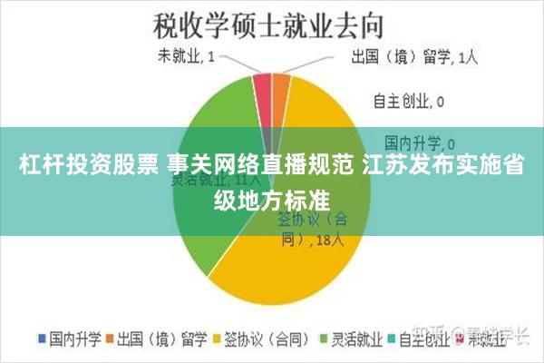 杠杆投资股票 事关网络直播规范 江苏发布实施省级地方标准