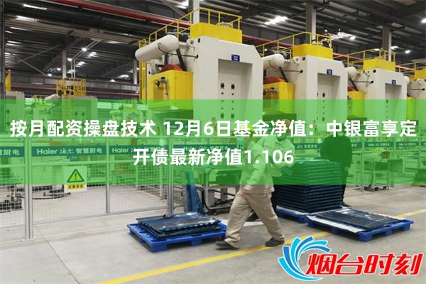 按月配资操盘技术 12月6日基金净值：中银富享定开债最新净值1.106
