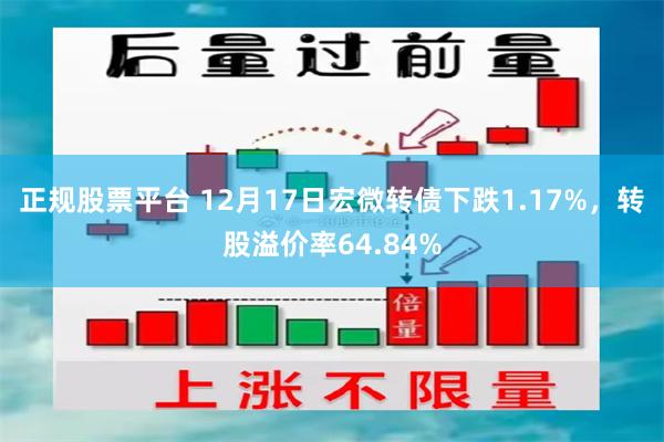 正规股票平台 12月17日宏微转债下跌1.17%，转股溢价率64.84%