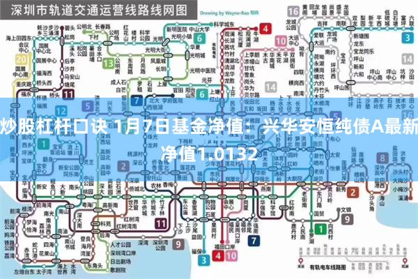 炒股杠杆口诀 1月7日基金净值：兴华安恒纯债A最新净值1.0132