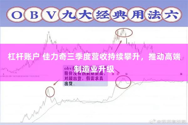 杠杆账户 佳力奇三季度营收持续攀升，推动高端制造业升级