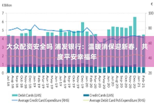 大众配资安全吗 浦发银行：温暖消保迎新春，共度平安幸福年
