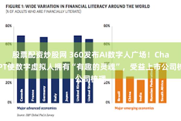 股票配资炒股网 360发布AI数字人广场！ChatGPT使数字虚拟人拥有“有趣的灵魂”，受益上市公司梳理