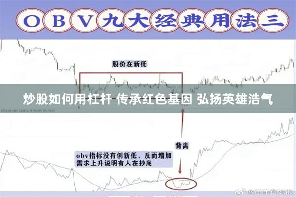 炒股如何用杠杆 传承红色基因 弘扬英雄浩气