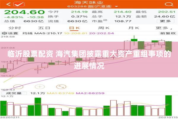 临沂股票配资 海汽集团披露重大资产重组事项的进展情况