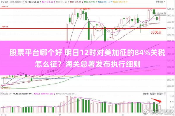 股票平台哪个好 明日12时对美加征的84%关税怎么征？海关总署发布执行细则