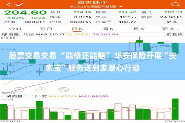 股票交易交易 “能修还能赔” 华安保险开展“安家宝”服务送到家暖心行动