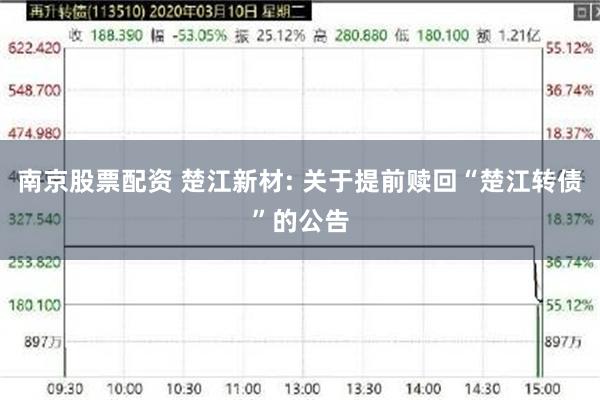 南京股票配资 楚江新材: 关于提前赎回“楚江转债”的公告