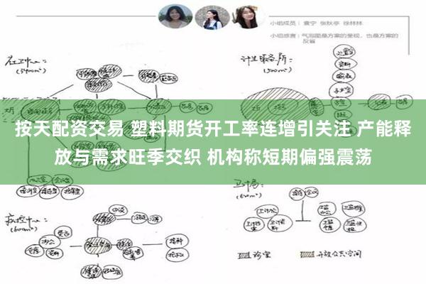 按天配资交易 塑料期货开工率连增引关注 产能释放与需求旺季交织 机构称短期偏强震荡