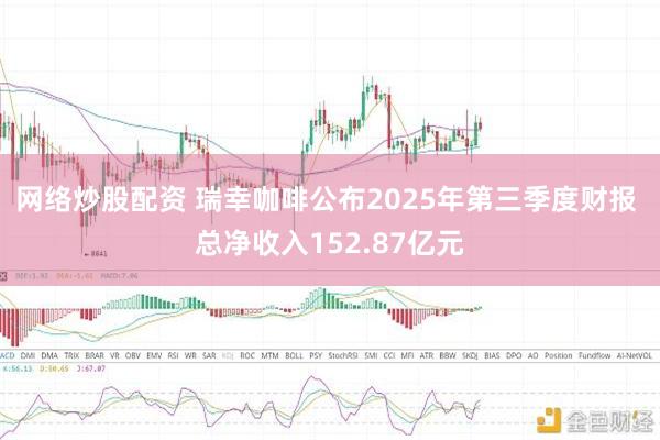 网络炒股配资 瑞幸咖啡公布2025年第三季度财报 总净收入152.87亿元